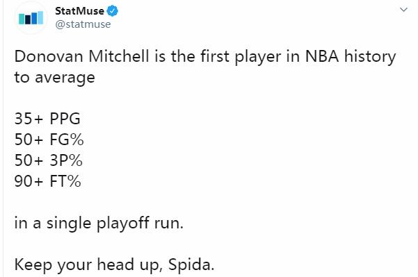 連超詹皇庫里！ 米切爾一戰刷6大紀錄趴地謝幕，美媒：他昂首離開