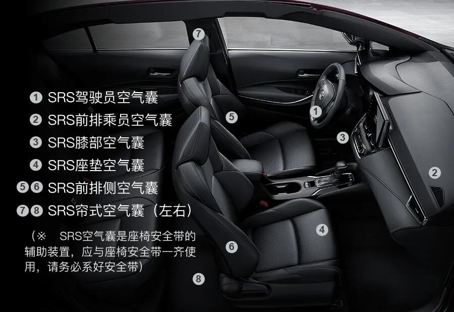 10万-50万元，中保研测试满分评级安全车推荐，最后一款真香