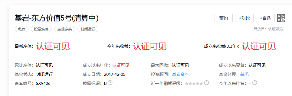 明星私募基金出事了！投资者收益40%变亏损70%