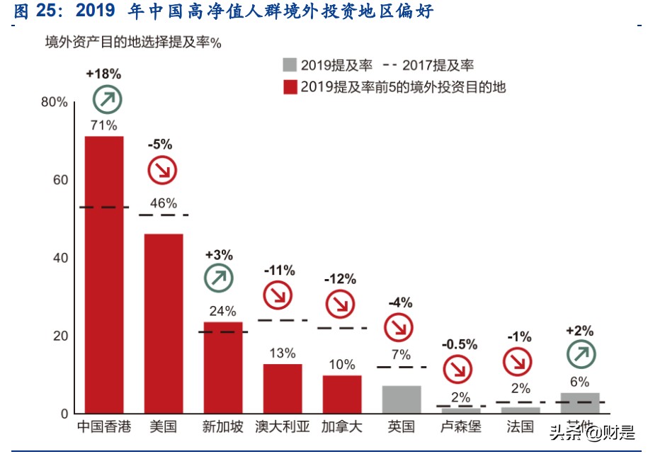 香港交易所深度研究报告：背靠内地对标全球，改革创新繁荣可期
