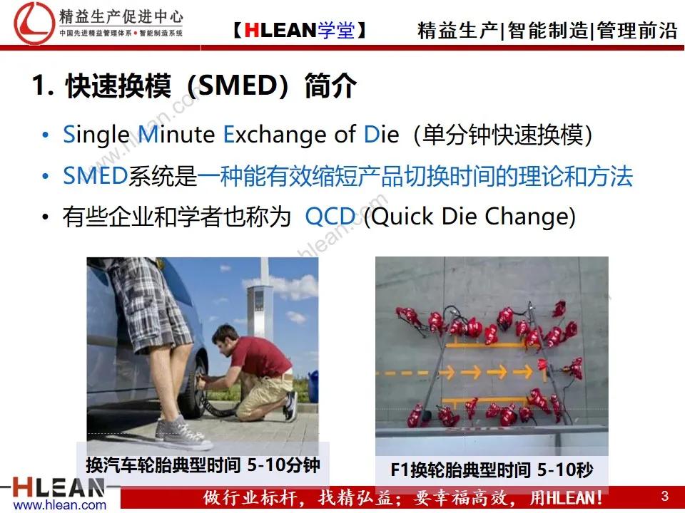 「精益学堂」快速换模基础（SMED）