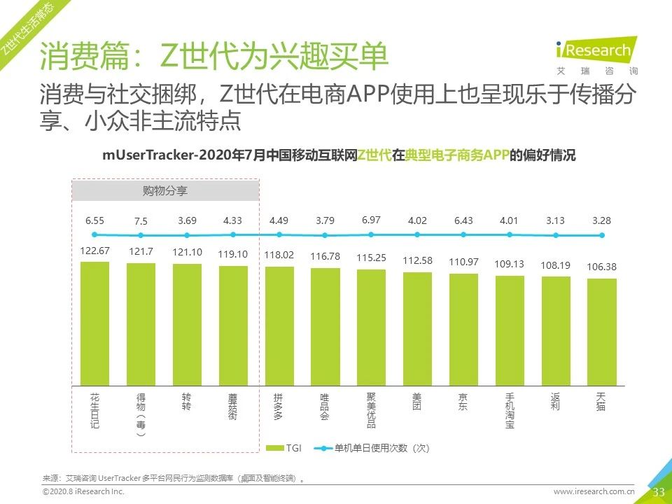 7月流量报告｜2020年中国移动互联网月度流量报告