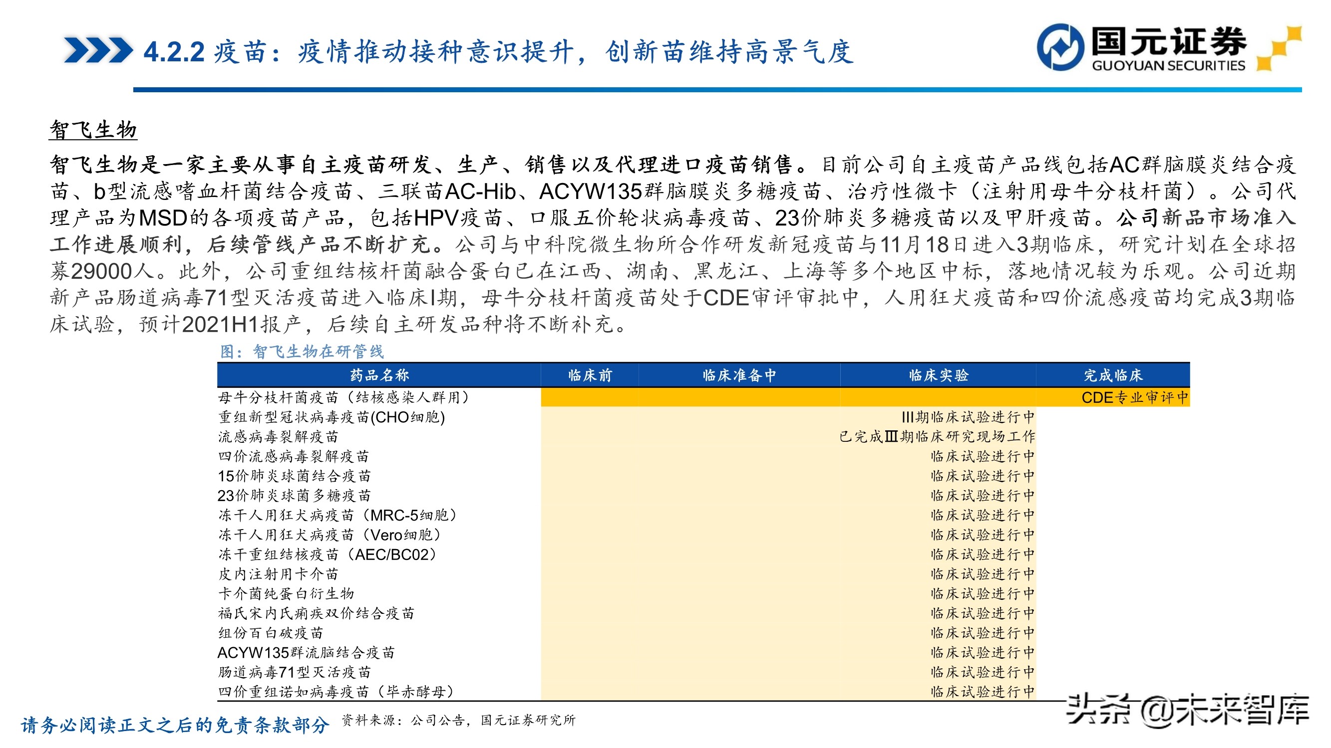 医药行业深度报告：聚焦黄金赛道，寻找疫后高光