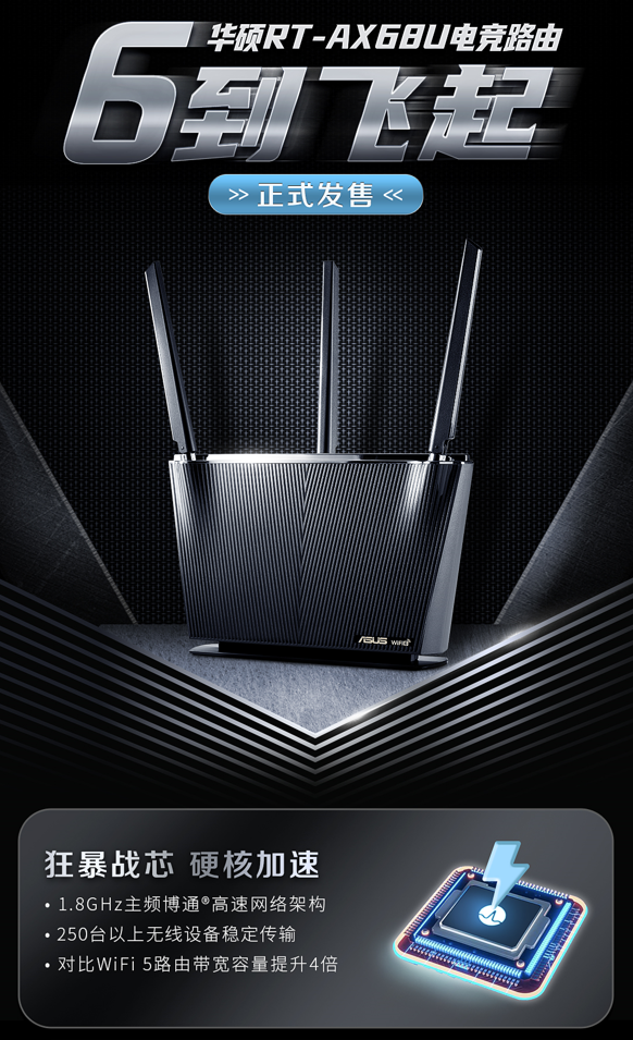 网速6到飞起 华硕WiFi6电竞路由RT-AX68U正式发售