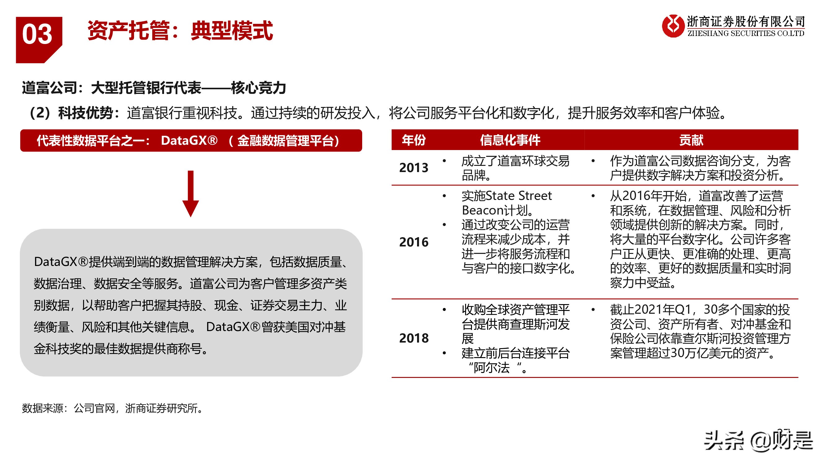 银行业深度报告：重构银行估值体系