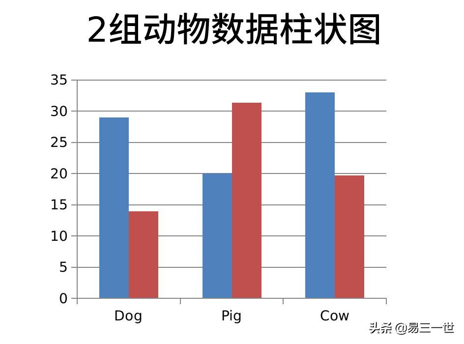 小狐创新俱乐部