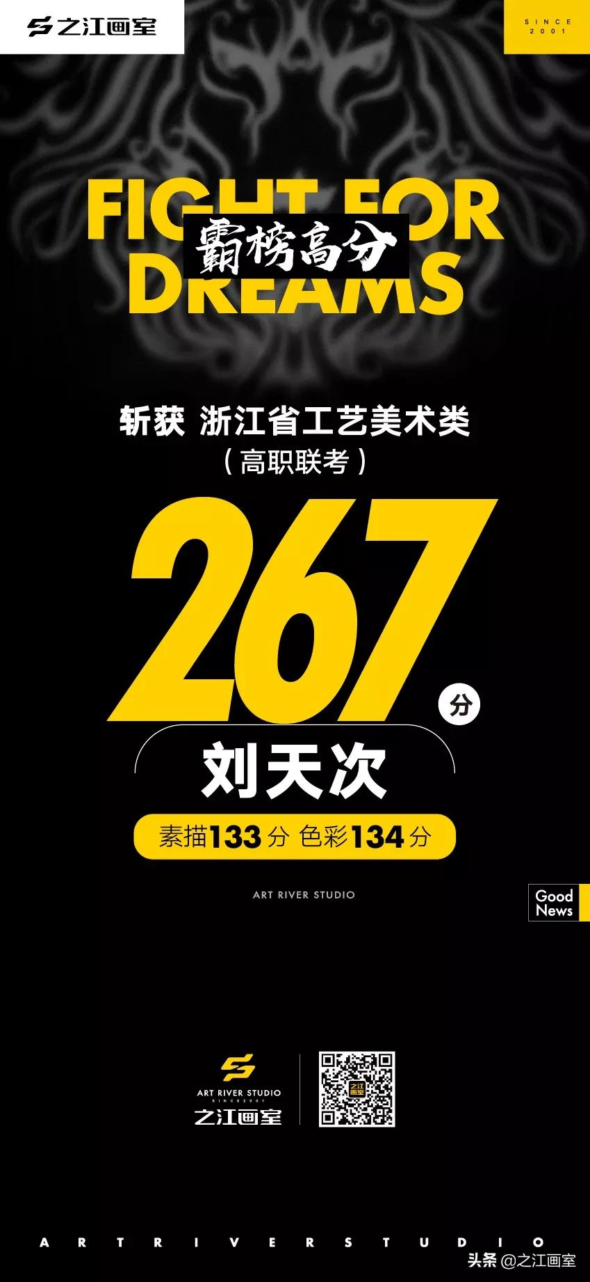 「历史突破，再度大捷！」之江画室高职联考260分以上名单