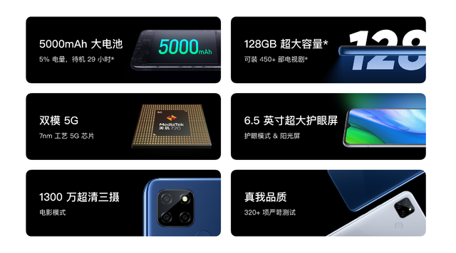 999元！Realme V3正式发布：双模5G+5000毫安