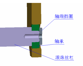 步进电机驱动滚珠丝杠与直线导轨的直线运动机构