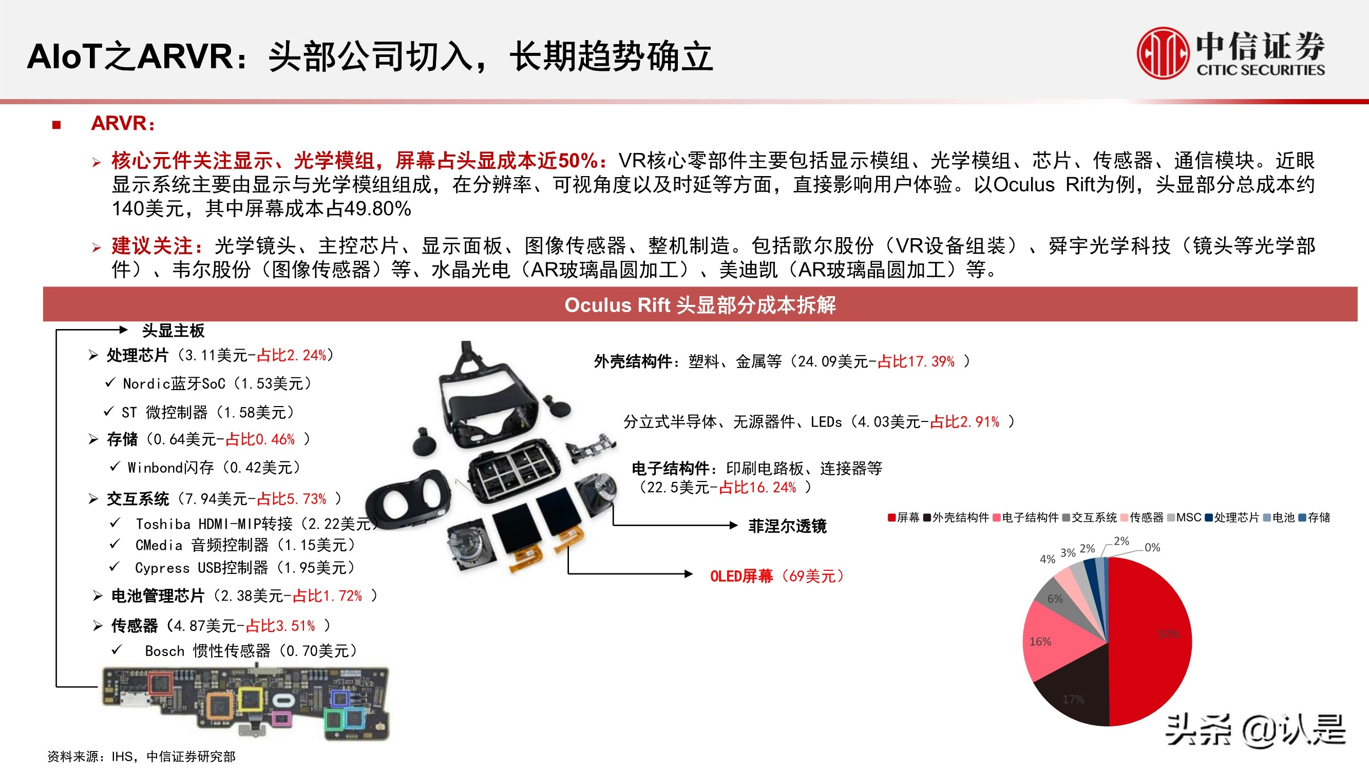电子行业2021年三季度投资策略:半导体和苹果链