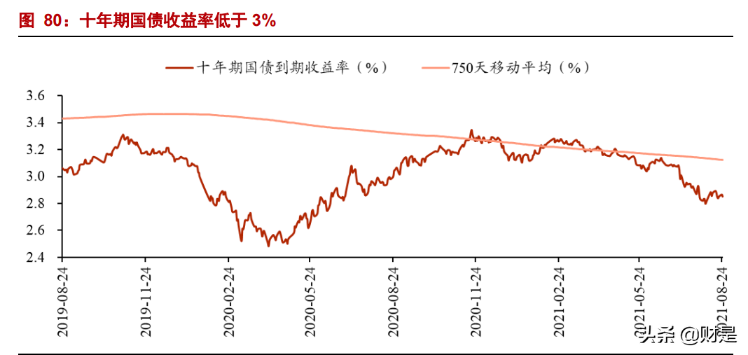 中国平安专题研究报告：生态协同增效，改革静待花开