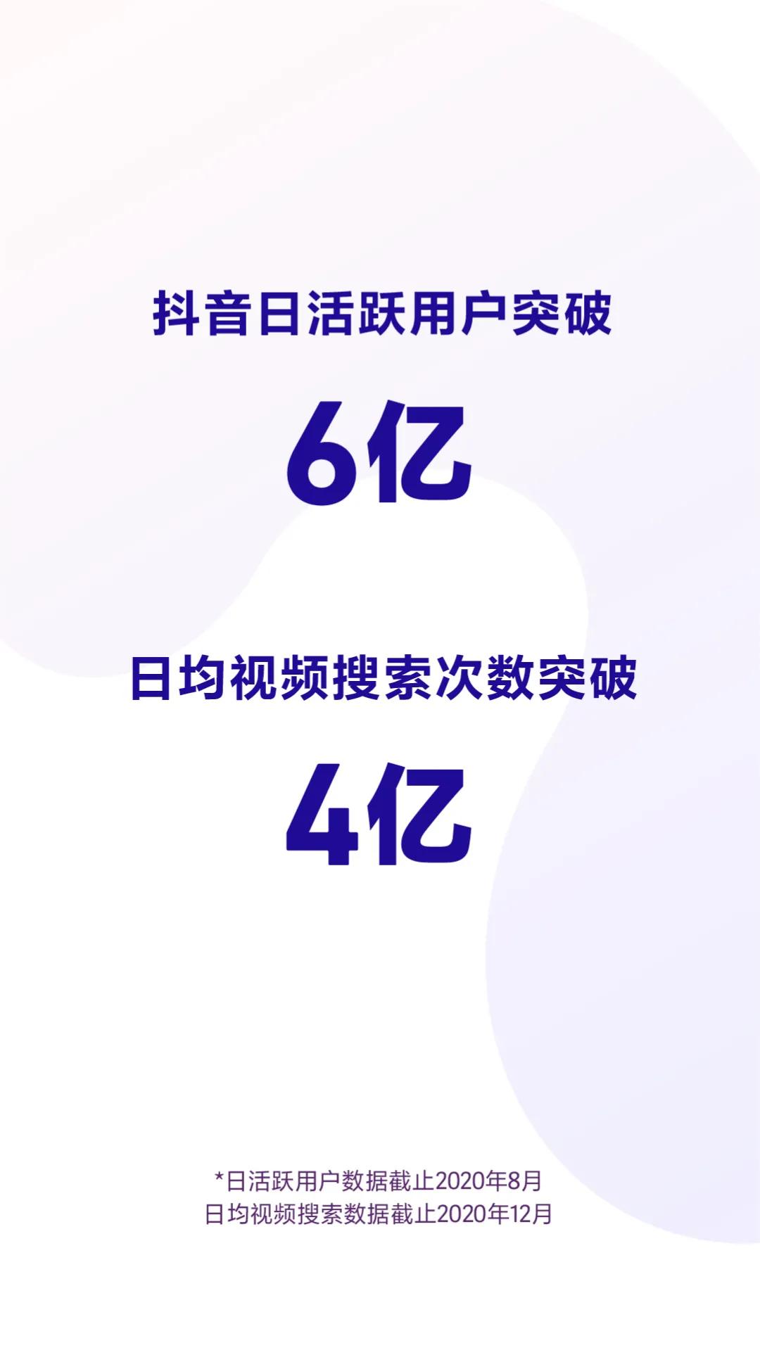 抖音发布2020数据报告 成都获赞量全国第三
