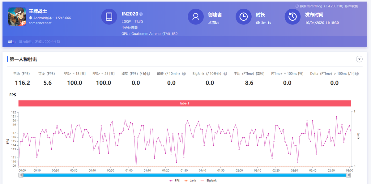 一加8 Pro詳細(xì)評測：敢稱機皇，這臺機的確有幾分本事