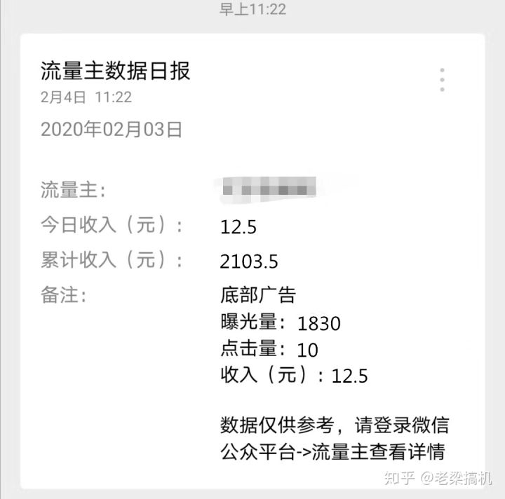 12个业余但靠谱的副业（业余赚钱的门路）