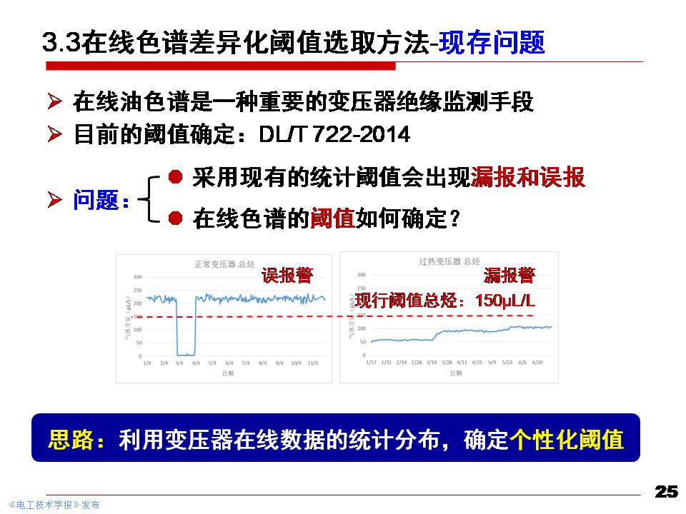 华北电力大学黄猛副教授：大型电力变压器状态先进感知与智能评估