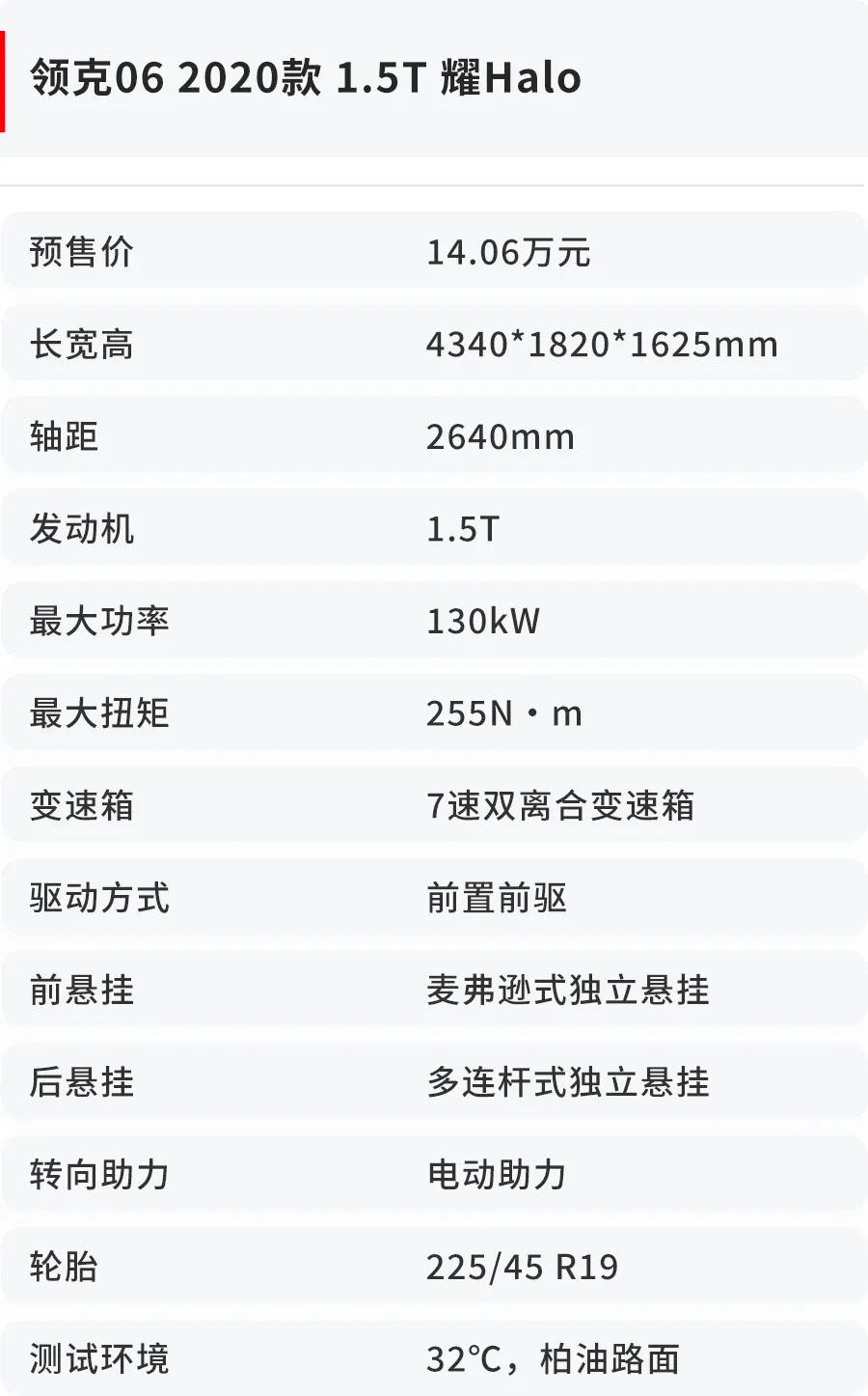 领克06试驾：刹车超给力，性能/配置表现优异，对得起售价