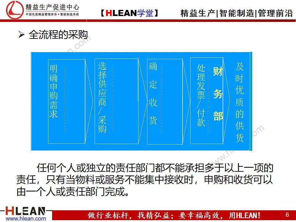 「精益学堂」供应商关系管理与维护