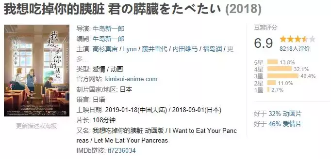 看完《我想吃掉你的胰脏》,我终于明白豆瓣6.9低分的原因在哪里