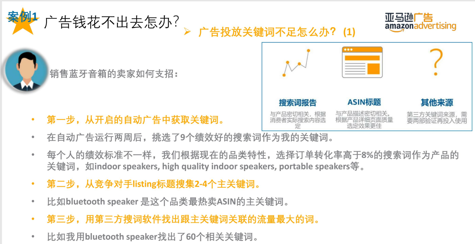亚马逊干货丨商品推广广告预算和竞价设置