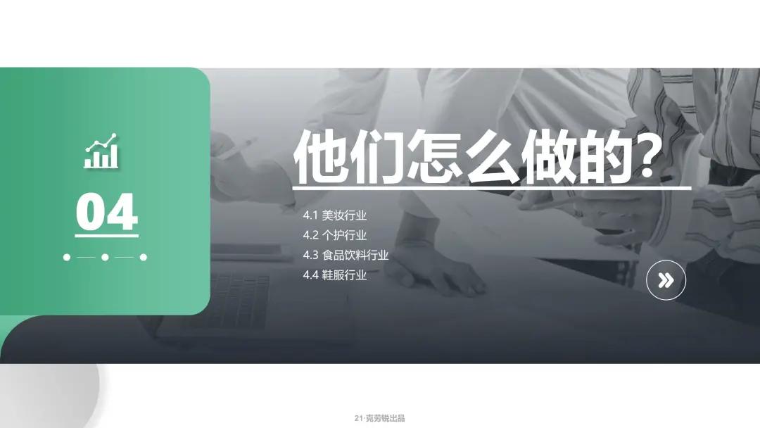 微信生态下的营销洞察报告