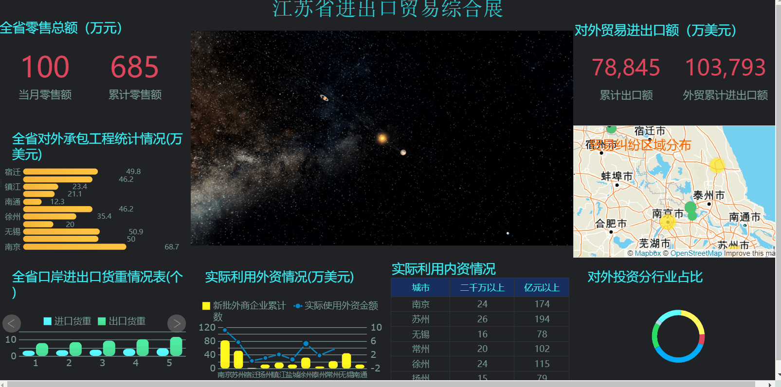 靠着零代码报表工具，转行报表开发后月薪超过3万