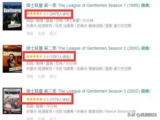 豆瓣9.3,bbc的经典之作!