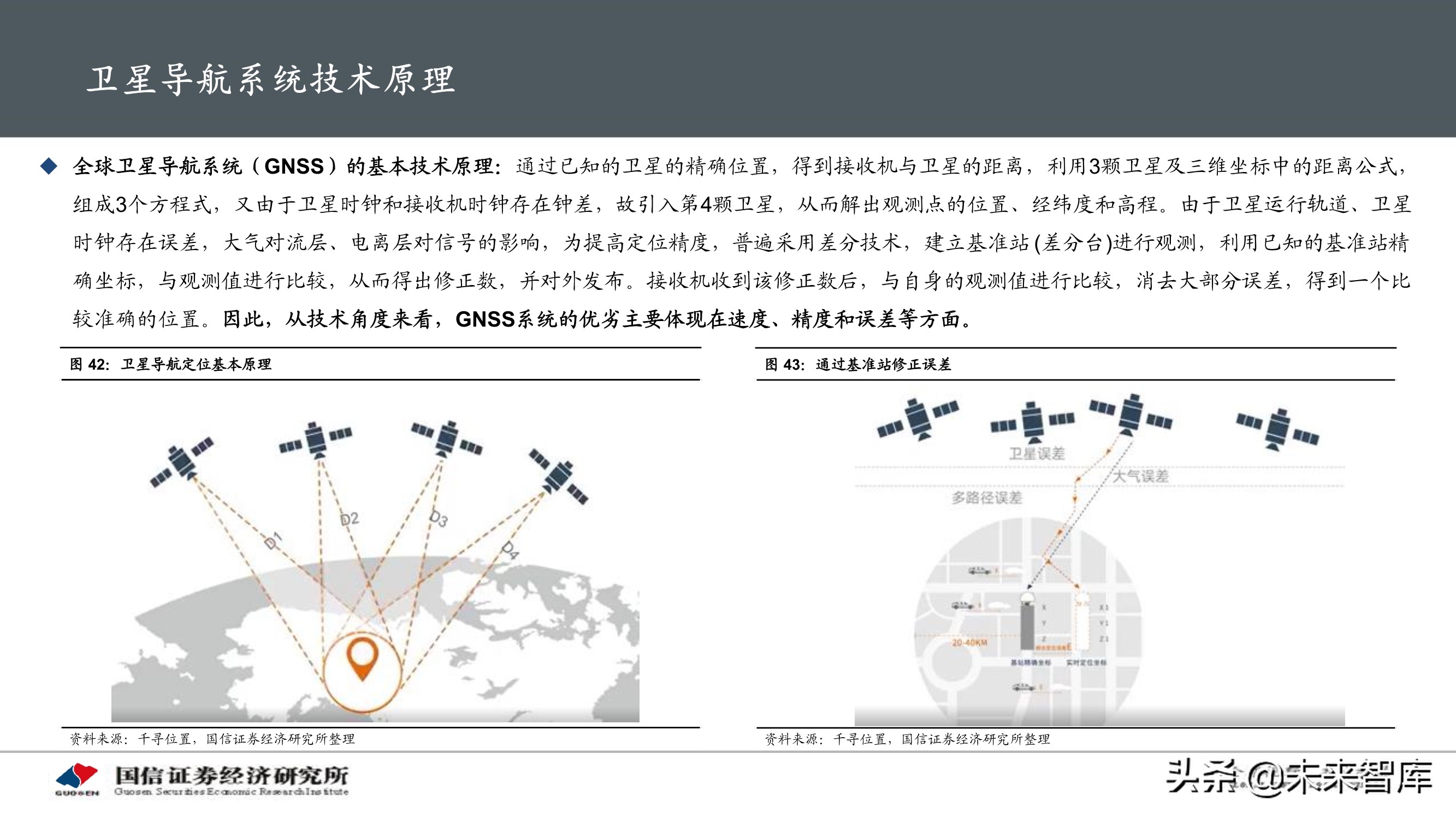 北斗导航产业专题研究报告：应用加速落地，产业迎重要发展机遇