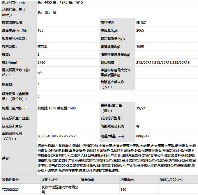 轴距超过了宋Pro，用上全新设计的比亚迪元PLUS有啥看点？