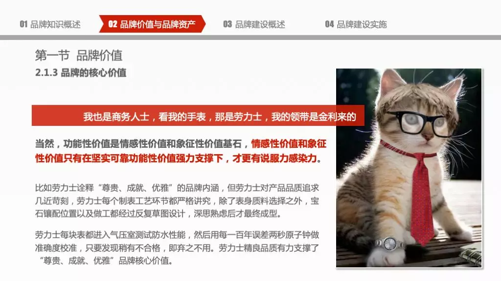 企业品牌建设概论