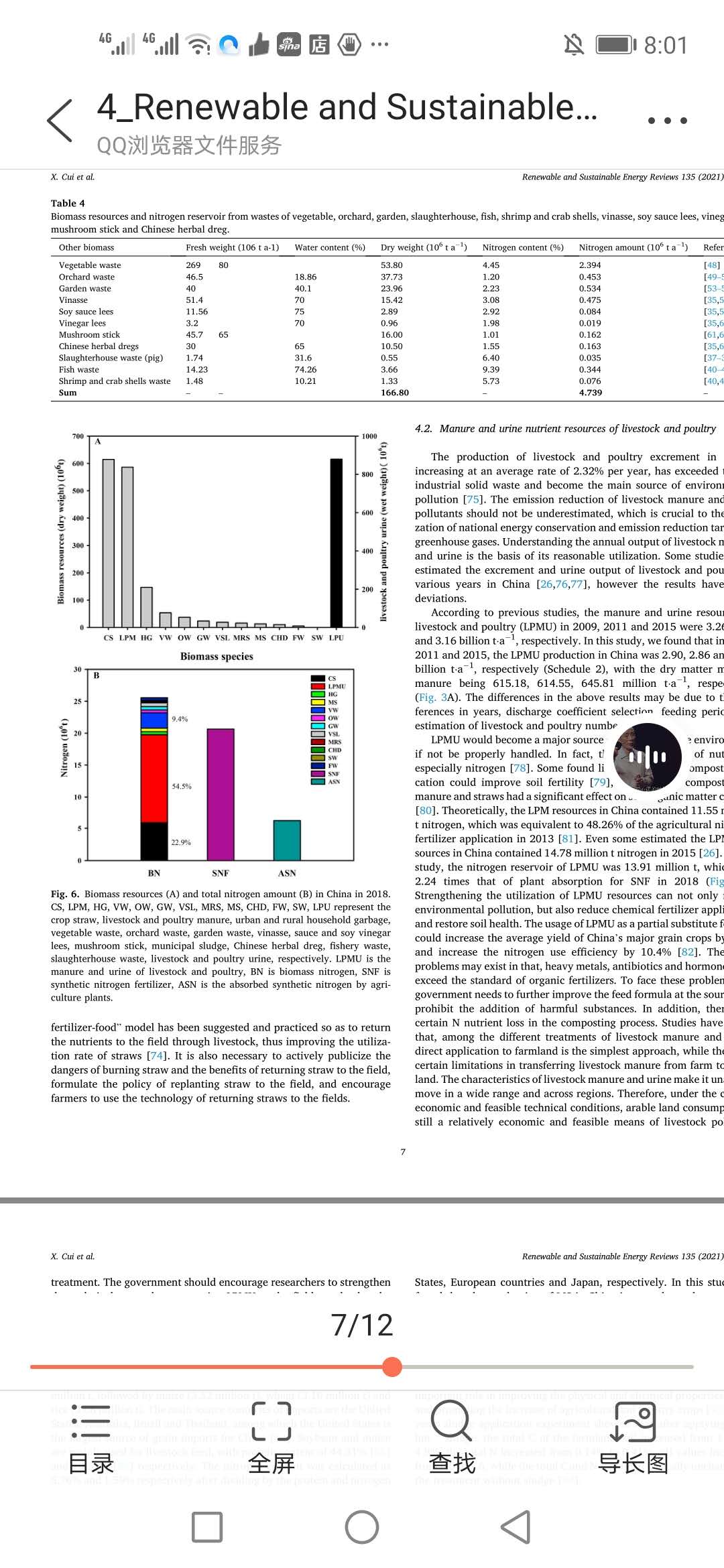 中国生物质总氮库及其替代化肥的潜力