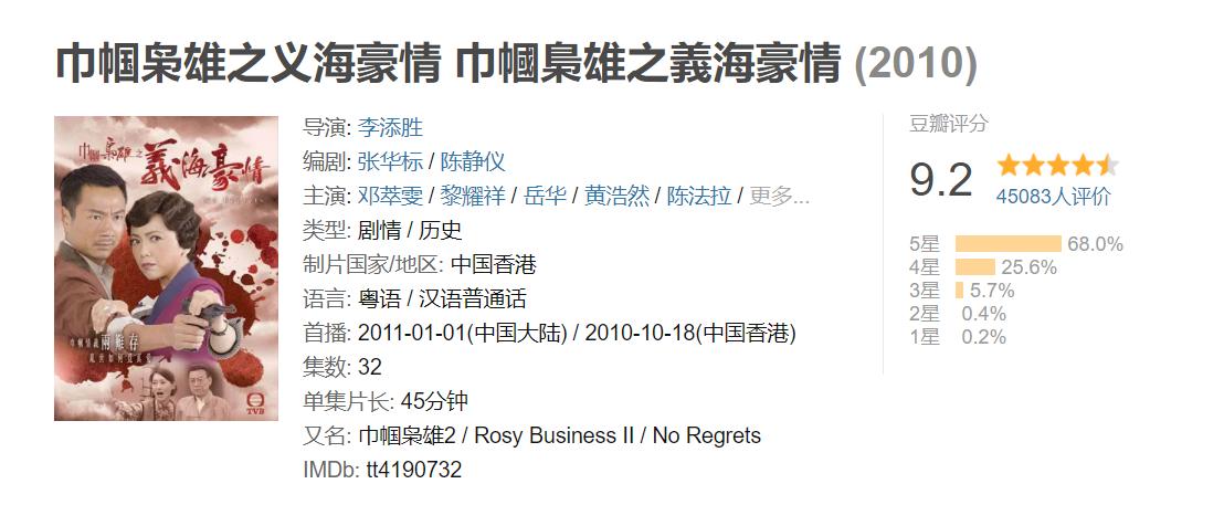 为何巾帼枭雄之义海豪情堪称tvb百年一遇的精品 资讯咖