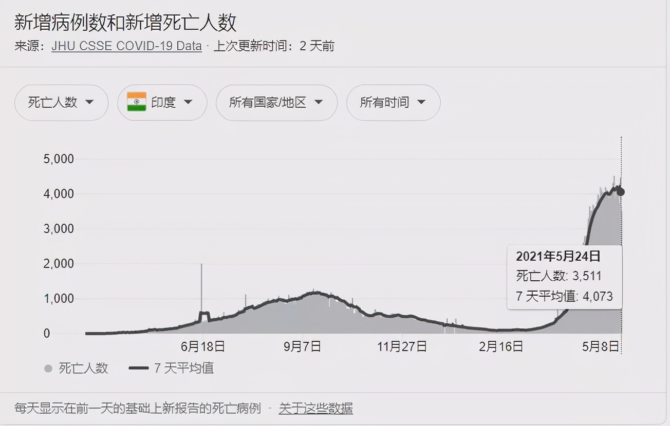 澳洲26例了，全城紧急封锁！大批维州人连夜出逃，超市又被抢空