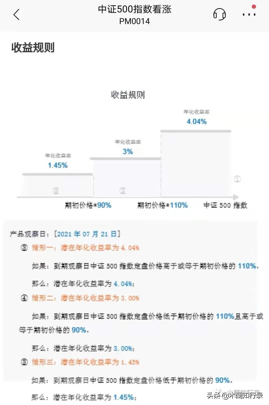什么是结构性存款？值得买吗？