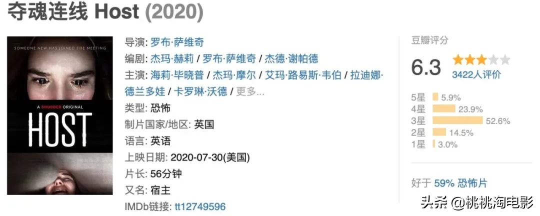 先搞笑再惊悚,这部8.3分小众电影不简单