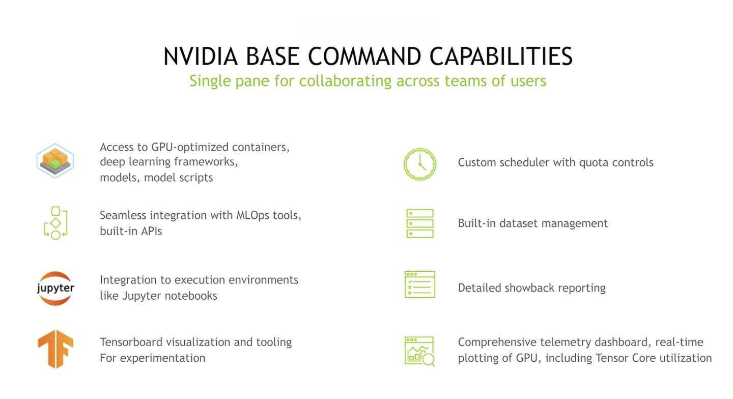 90TB video memory!Nvidia releases a new generation of SuperPOD, the new ...