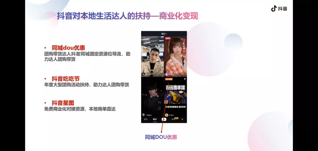 2021年，抖音和美团的战争正式打响，你的机会在哪里？