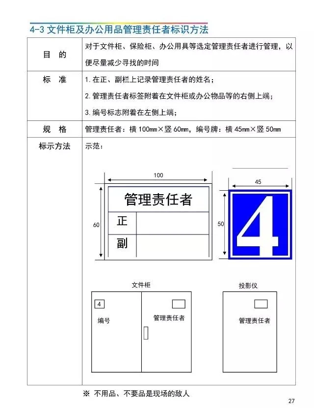 「管理」工厂可视化管理标识基准