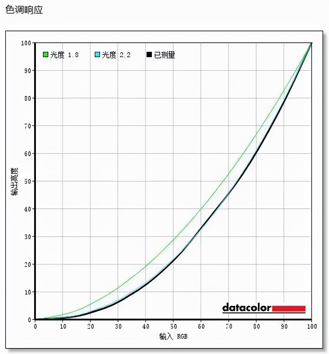 评测丨桌面简约美学的答案——AOC U27U2显示器