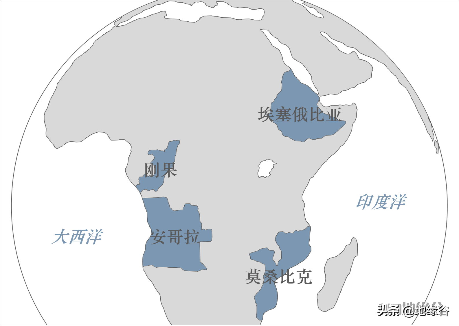 苏联30多个海外基地，俄罗斯丢光了
