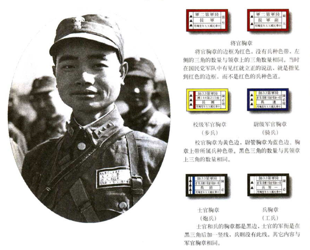 �������پ��η��ģ���ҫ��ָ��15������Ϊ����ʽ��ֻ����У��