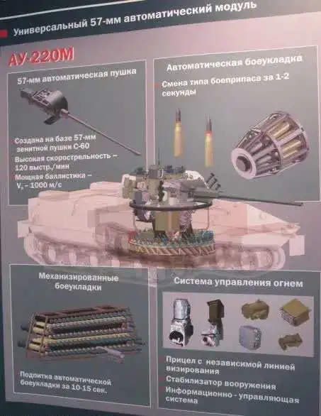 打不过大国未来重步战？美军研制新型战车炮，威力是现在10倍