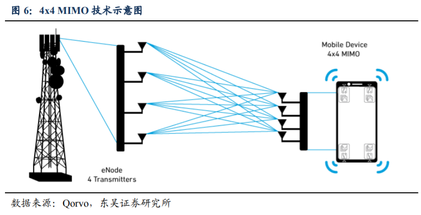 蓝思科技深度解析：垂直整合加速，新兴龙头崛起