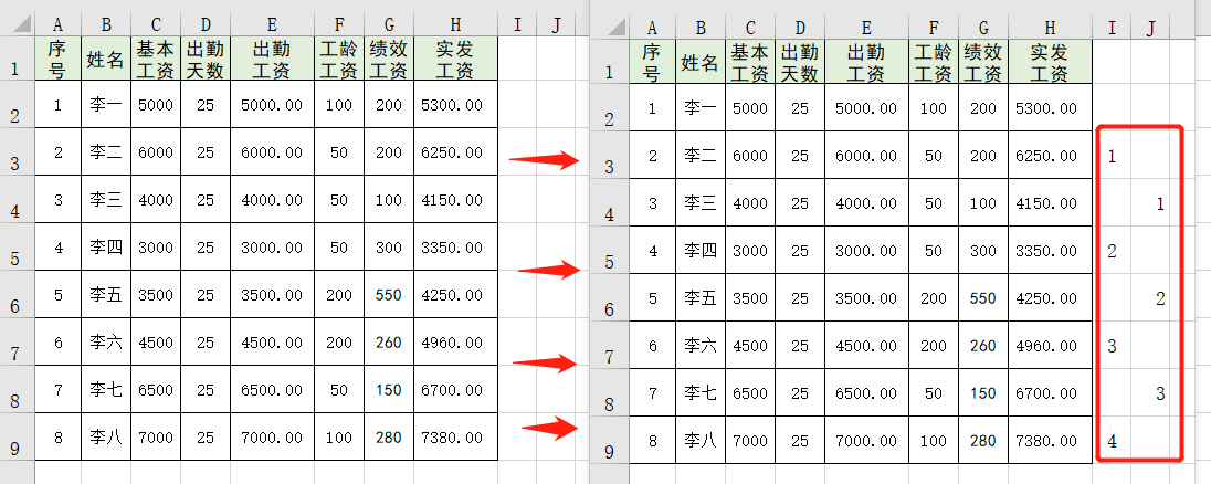 掌握这8个Excel技巧，搞定表格表头难题你比同事更轻松