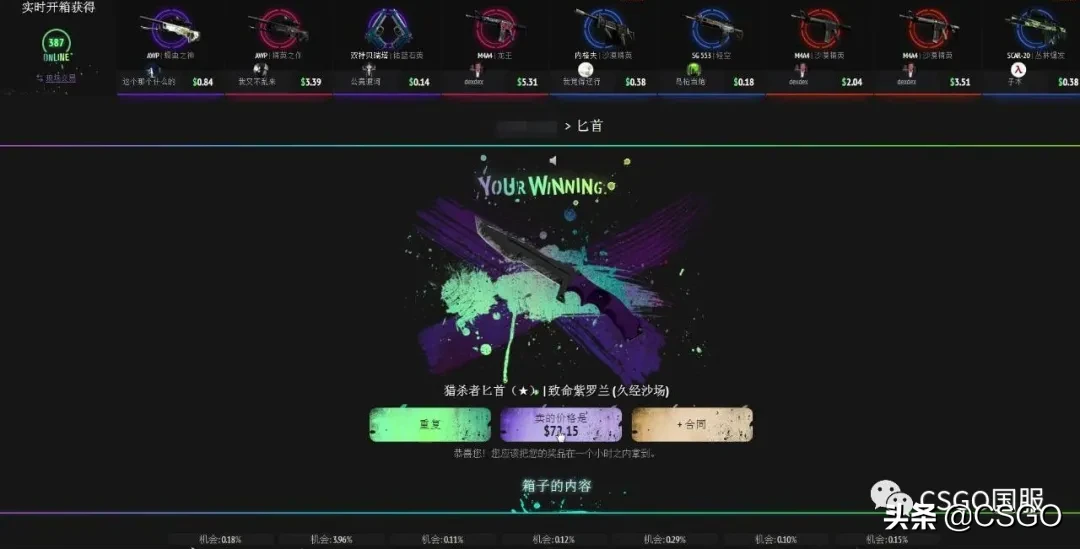 「阴影下的CSGO」对开箱网来说,只有你亏钱,它才会赚钱