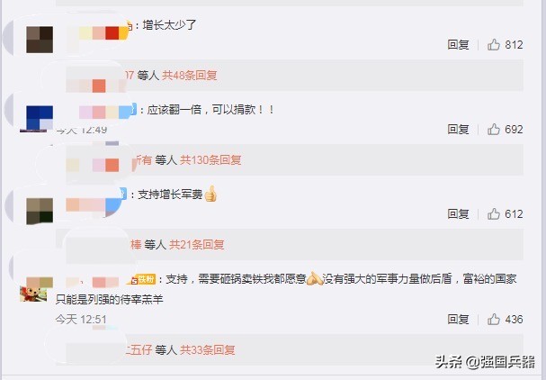 2020年中国军费增长6.6%，有必要吗？胡锡进：相信绝大多数人都支持