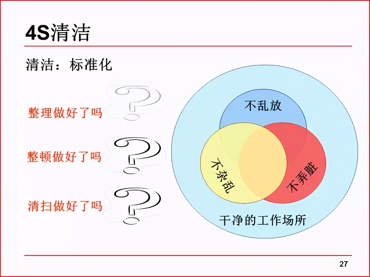 精益PPT分享 现场改善工具及案例