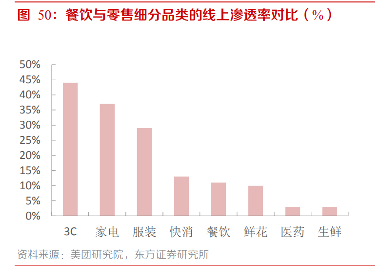 2021傳媒互聯網策略：擁抱大產品、大用戶平臺的繁榮性成長