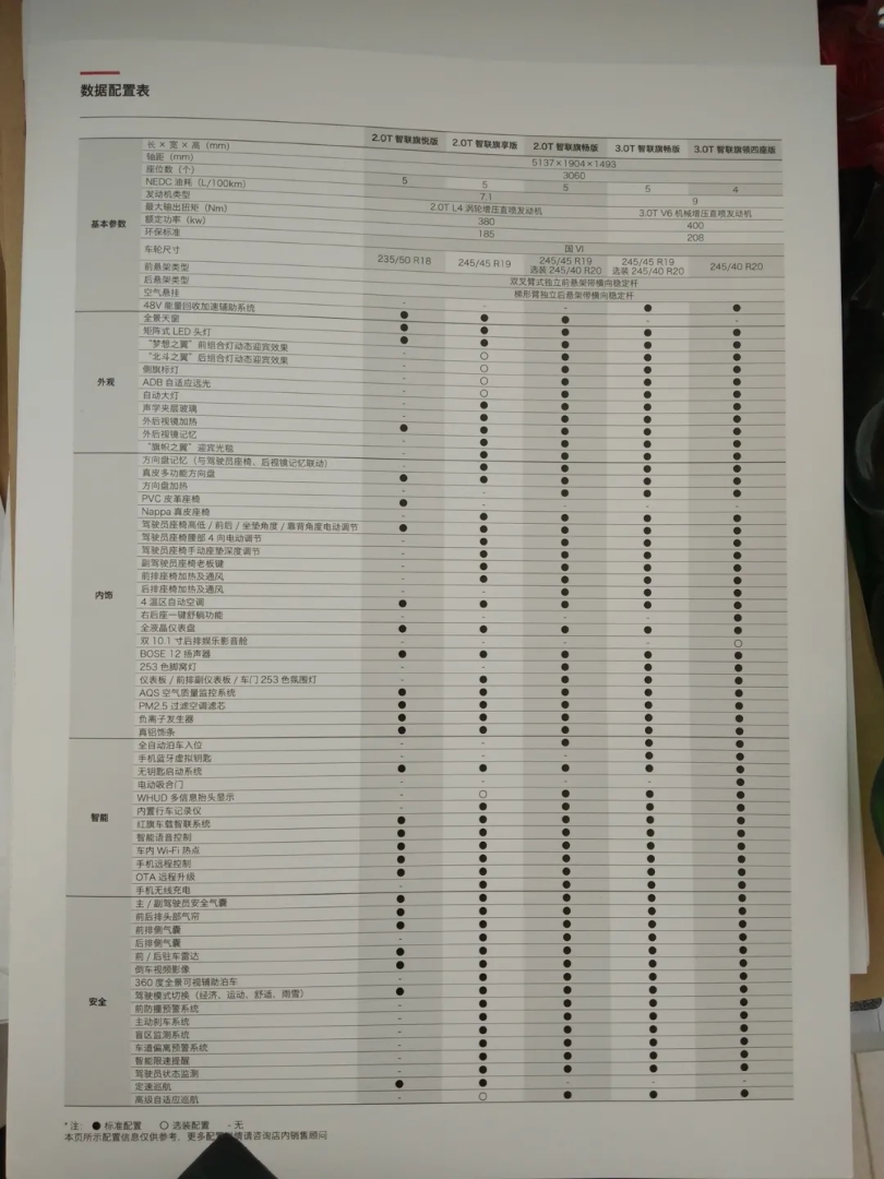 感受国产豪华，体验高端自主品牌——红旗H9