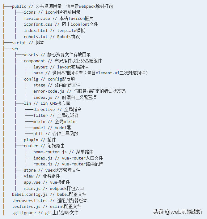 超高效 Vue 前后端分离cms管理系统LinCMS-Vue