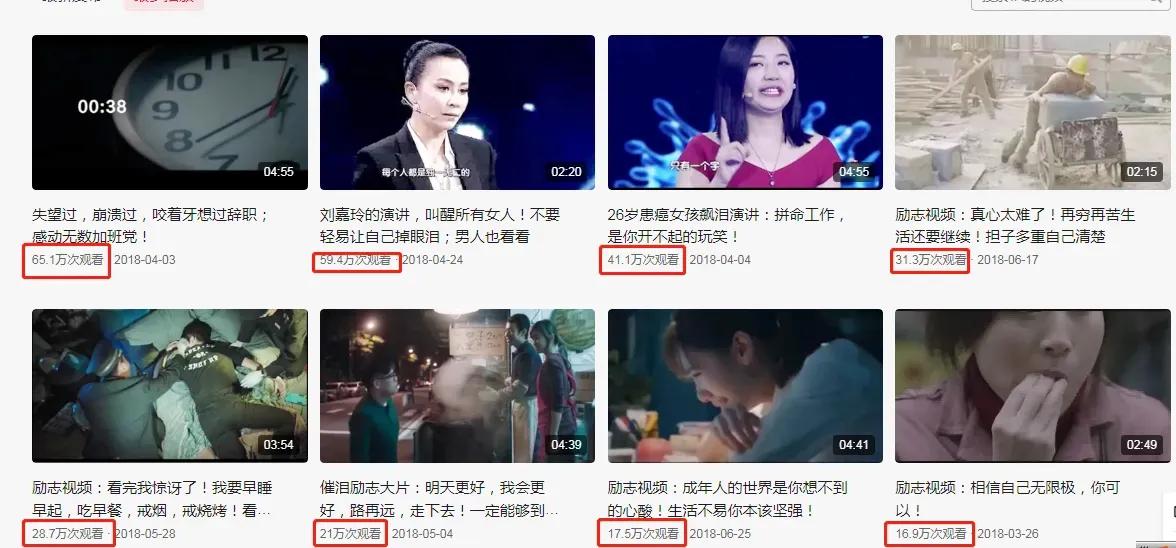 今日头条适合写什么东西？